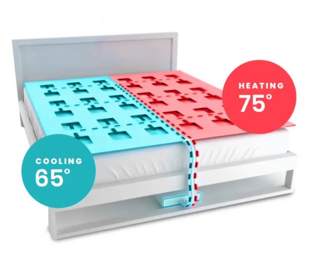 Esmorielle™ Beige Warm Storm Heated Blanket Queen Size – Artificial Intelligence (AI) Dual Control & Overheating Protection